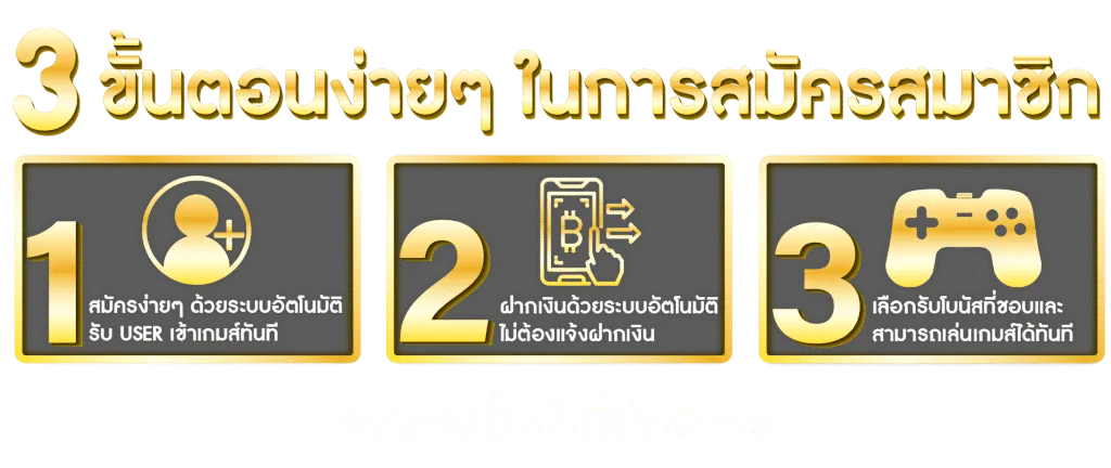 บาคาร่าออนไลน์ ไม่มีขั้นต่ํา